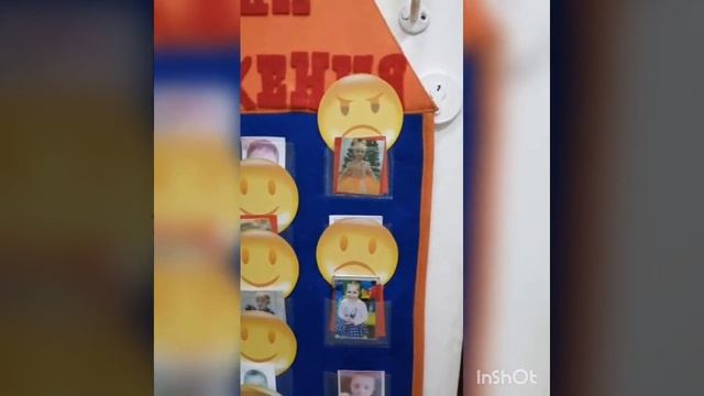 Гибкое планирование.