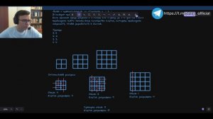 Динамическое программирование : Олимпиадная задача 8.1 #python #programming #coding #собеседование