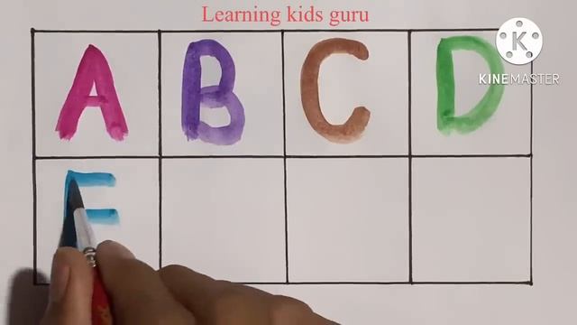 A to z alphabets | a for apple 🍎 B for ball 🏀 c for cat 🐈 ||abcd alphabets | nursery rhymes