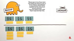 ЕГЭ по математике - Кредиты (часть 2)