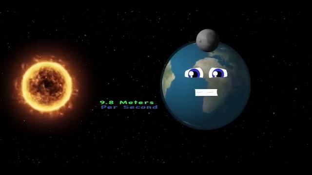 How Long Would It Take An Airplane To Fly Around Each Planet? | Solar System Size Comparison | KLT