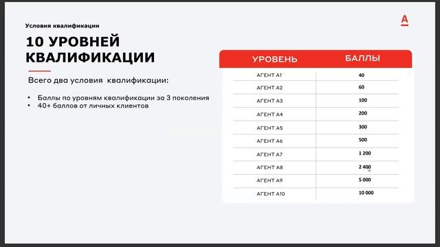 1000000 без вложений