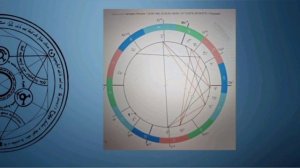 Астрология и здоровое тело. Где взять энергию?