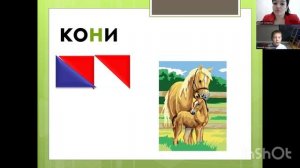Видеофрагмент урока обучения грамоте по теме «Согласная буква Н,н».