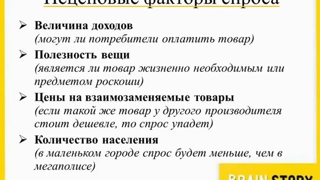 4.6.4. Неценовые факторы спроса смотреть онлайн