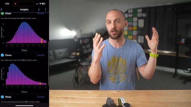 Garmin Forerunner 265 vs COROS Apex 2 In-Depth Comparison - EVERYTHING You Need To Know!