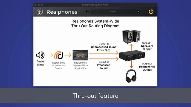 Realphones 2.0: Getting Started with System-Wide app