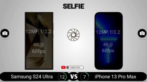 Samsung S24 Ultra vs iPhone 13 Pro Max