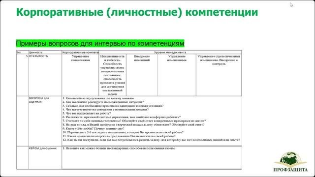 Курс Управление персоналом организации 26.07 2 часть