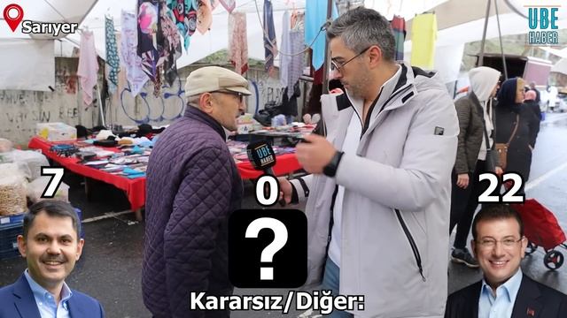 Sarıyer Kesintisiz Seçim Anketinde BÜYÜK FARK! | Sokak Röprotajları смотреть онлайн