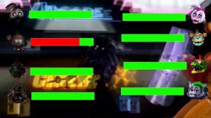 [SFM FNaF] Top 5 Security Breach Prime Location vs Fight Animations WITH Healthbars