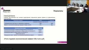 Эником Невада Групп | BPM-проект года 2018 (запись от 25.04.2019)