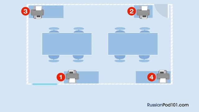 Learn Russian - Russian Listening Comprehension - Rearranging The Office In Russia