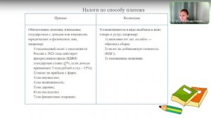 Трансляция ЕГЭ обществознание "Налоги" 12 10 2024