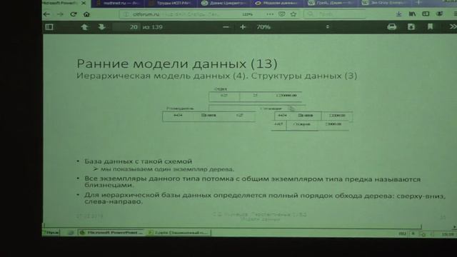 Лекция 06. Модели данных