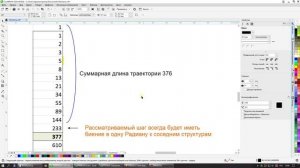 Циклы жизни вихревых объектов (12.10.2024)