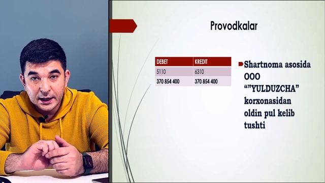 Buxgalteriya Darslari 8-dars: Maxsulotlarni Sotish. Xaridorlar. Xujjatlar. Buxgalteriya Oson.