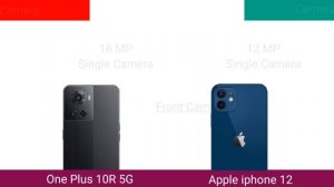 One Plus 10r Vs Apple iPhone 12