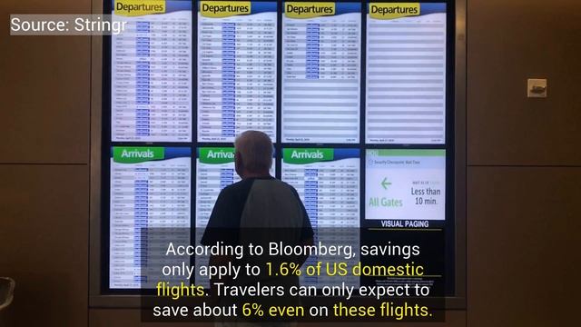 Best day of the week to buy plane tickets