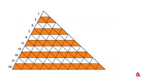 Треугольник в полоску и арифметическая прогрессия