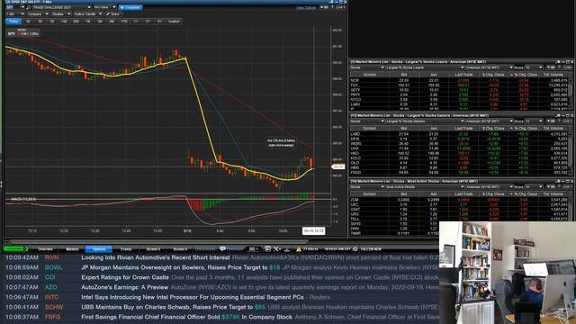Live Day Trade Friday! - Market Analysis, Charting and LIVE TRADING!