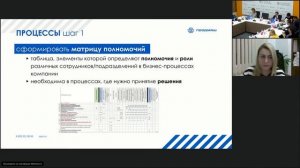 ОАО «Завод Продмаш» | BPM-проект года 2018 (запись от 09.04.2019)