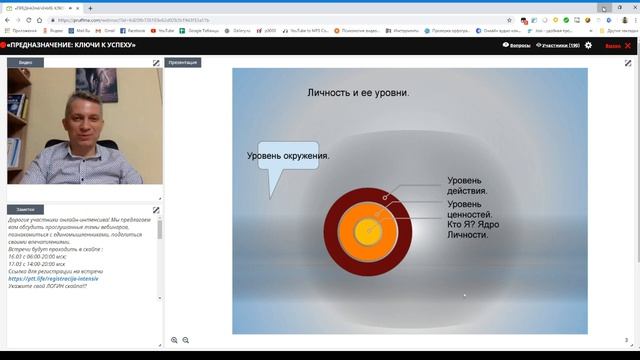 Вебинар  Александра Боева «Иерархия сознания человека и как найти настоящий источник силы в жизни»