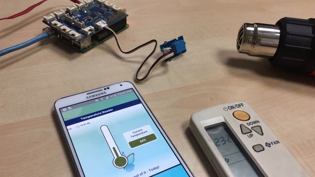 Aress Software - IoT based Remote environment monitoring system
