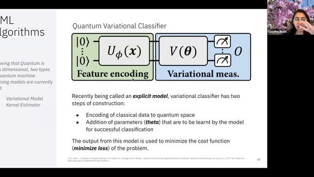 Quantum Machine learning and Quantum Programming -Saasha Joshi and Sabina Sokol