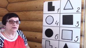 50 Соционика - обучающий курс. Занятие 50. Модель А. Шестая функция. Часть 7. Самооценка человека.