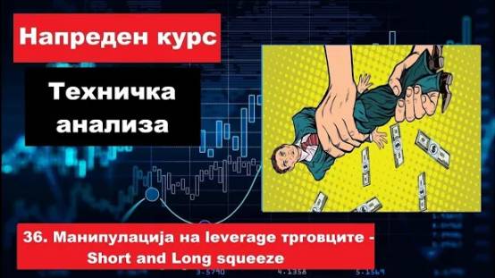 Крипто техничка анализа Напреден курс 36. Манипулација на leverage трговците - Short & Long squeezе