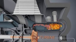 Capstone Green Energy C200 Microturbine Engine Animation (English)