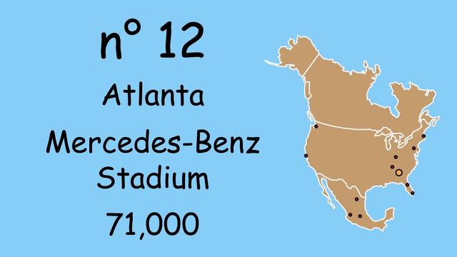Venues of the 2026 FIFA World Cup ⚽️ смотреть онлайн