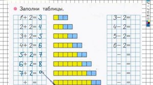 Страница 35 Задание №3 - ГДЗ по Математике 1 класс Моро Рабочая тетрадь 1 часть