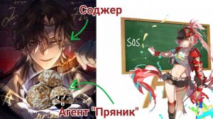 Соснакания - Соджера удел. | Honkai: Star Rail | Коно Соджер Да