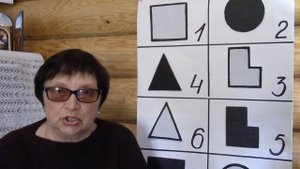 64 Соционика - обучающий курс. Занятие 64. Описание типа Максим Горький. Часть 2