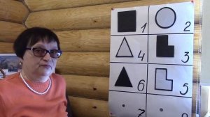 47 Соционика - обучающий курс. Занятие 47. Модель А. Шестая функция. Часть  4. Самооценка человека.