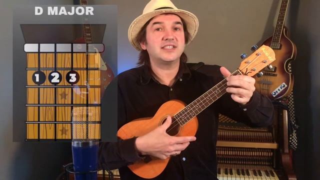 Sweet Home Alabama Ukulele Tutorial (video)