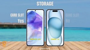 Samsung A55 Vs iPhone 15 ⚡In depth comparison