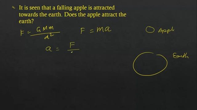We Do Not See The Earth Moving Towards An Apple. Why?  Class 9 Physics By Smart EClass Gravitation
