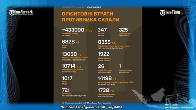 🔴 Pasukan Kyiv Melawan, 10 Serangan Balik Rusia Arah Kupiansk Gagal Banyak Prajurit Moskow Tewas