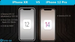 iPhone XR vs iPhone 12 Pro (Comparativo)