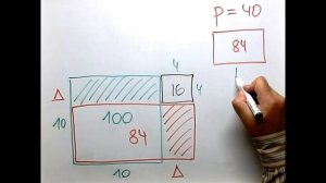 Геометрическая алгебра 4. Площадь и сумма сторон