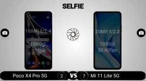 Poco X4 Pro 5G vs Xiaomi Mi 11 Lite 5G