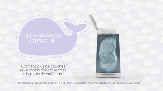 Capacité de la poubelle à couches DRESS UP d'ANGELCARE смотреть онлайн