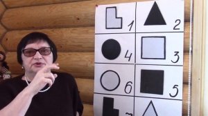 12 Соционика – обучающий курс. Занятие 12.Темперамент флегматика.