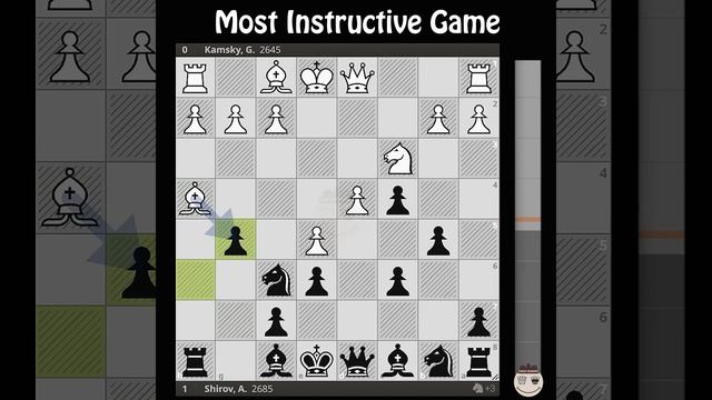 🔴Kamsky, G. - Shirov, A. || Luzern🔴 @chessbuddies смотреть онлайн