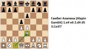 Дебют Алапина. Просто и эффективно (Alapin Opening. Simple and effective).