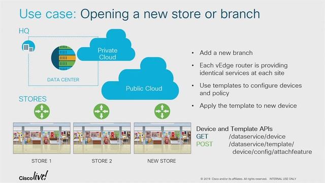 Using DevNet for Innovation: Cisco Live Europe 2019 Innovation Talk