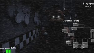 Пять ночей с фредди